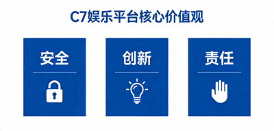 C7娱乐平台核心价值观：安全、创新、责任