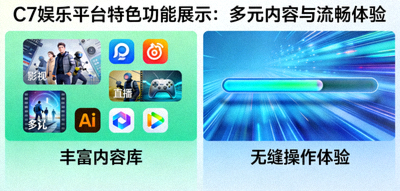 C7娱乐平台特色功能展示：多元内容与流畅体验