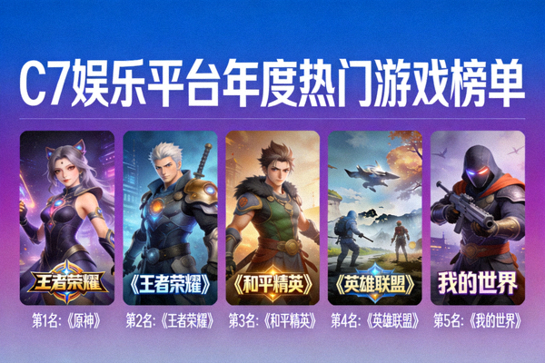 C7娱乐平台年度热门游戏榜单海报，展示多款热门游戏图标与排名