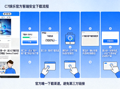 C7娱乐官方客户端安全下载流程示意图：从官网点击下载到安装完成的全过程