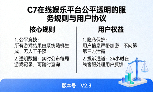 C7在线娱乐平台公平透明的服务规则与用户协议展示
